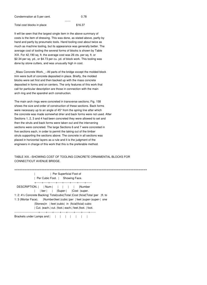 Page 264
