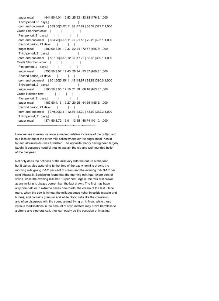 Page 242