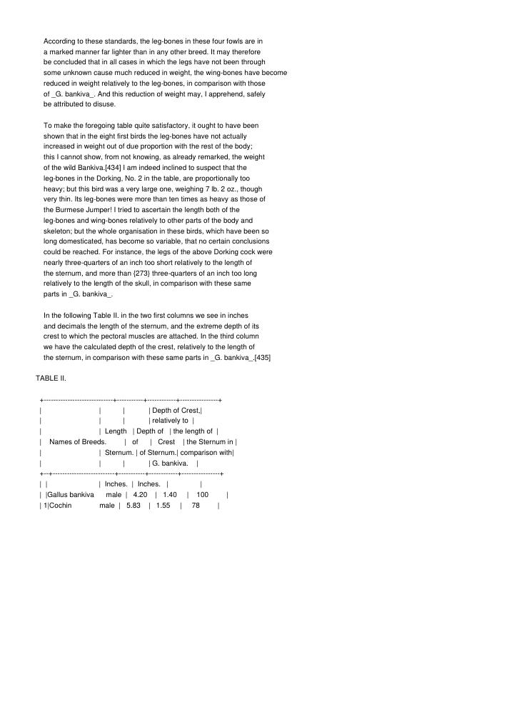 Page 219