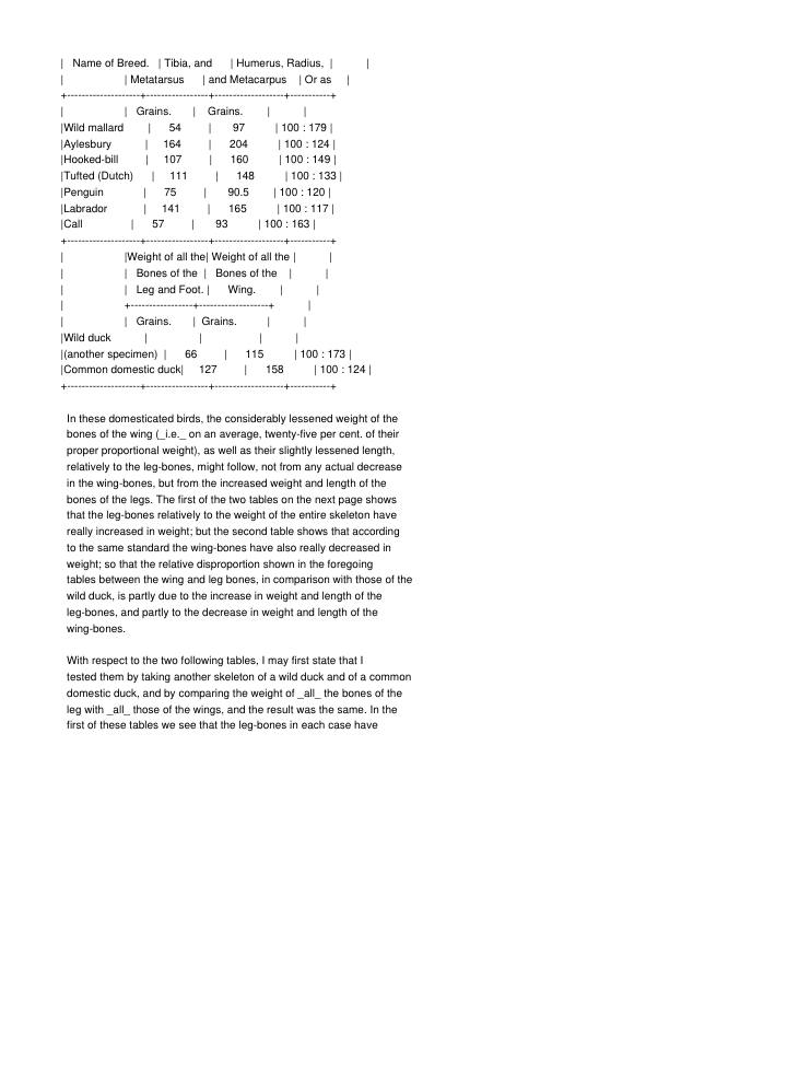 Page 230