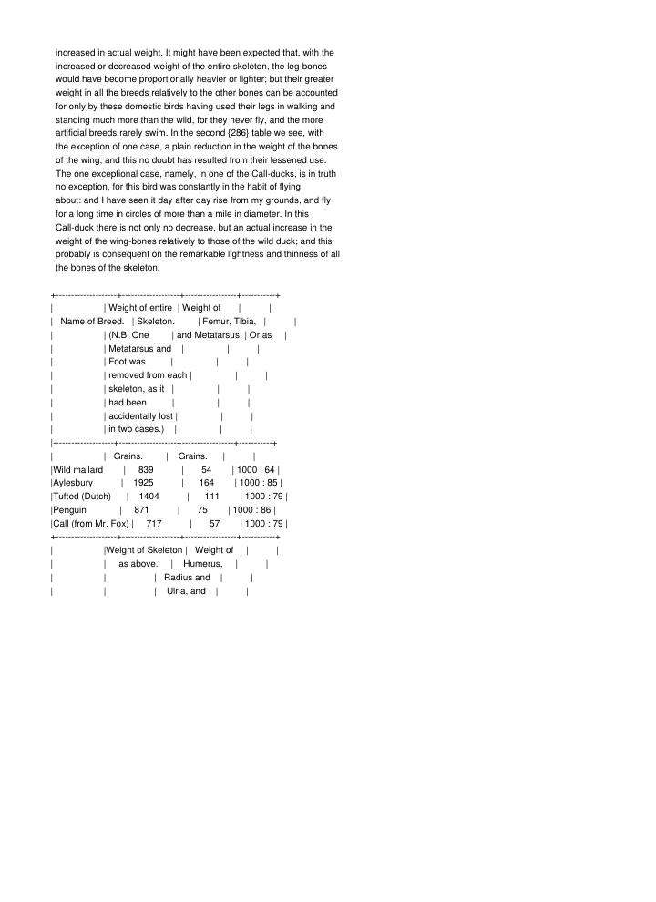 Page 231