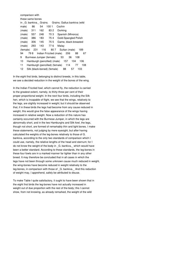 Page 250